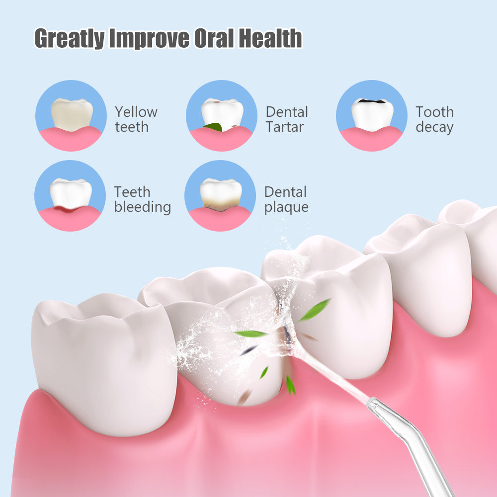 Teeth-Clean™  Irrigador Oral